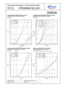 FP20R06W1E3B11BOMA1 Datasheet Page 7