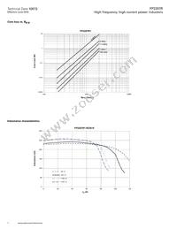 FP2207R1-R230-R Datasheet Page 4