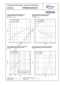 FP25R12W2T4BOMA1 Datasheet Page 8