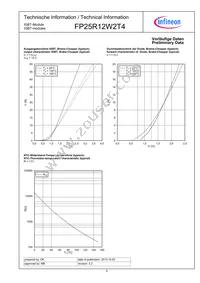 FP25R12W2T4BOMA1 Datasheet Page 9