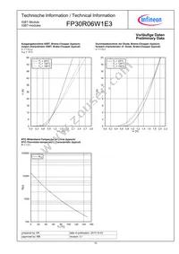 FP30R06W1E3BOMA1 Datasheet Page 10