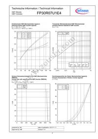 FP30R07U1E4BPSA1 Datasheet Page 8