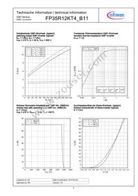FP35R12KT4B11BOSA1 Datasheet Page 8