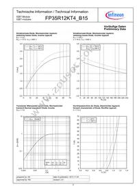 FP35R12KT4B15BOSA1 Datasheet Page 9