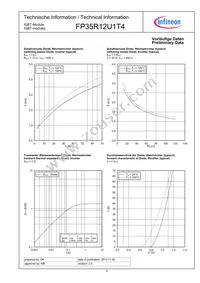 FP35R12U1T4BPSA1 Datasheet Page 9