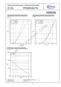 FP35R12U1T4BPSA1 Datasheet Page 10