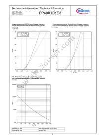 FP40R12KE3BOSA1 Datasheet Page 9