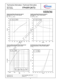 FP40R12KT3BOSA1 Datasheet Page 8