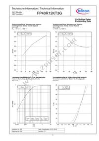 FP40R12KT3GBOSA1 Datasheet Page 8