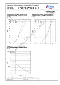 FP50R06W2E3B11BOMA1 Datasheet Page 9