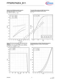 FP50R07N2E4B11BOSA1 Datasheet Page 8