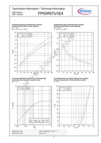 FP50R07U1E4BPSA1 Datasheet Page 9
