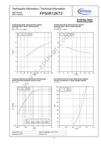 FP50R12KT3BOSA1 Datasheet Page 8