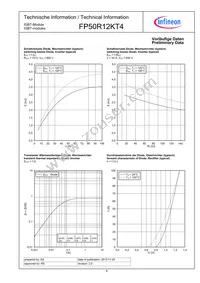 FP50R12KT4BOSA1 Datasheet Page 8