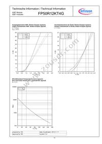 FP50R12KT4GBOSA1 Datasheet Page 10