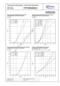 FP75R06KE3BOSA1 Datasheet Page 6