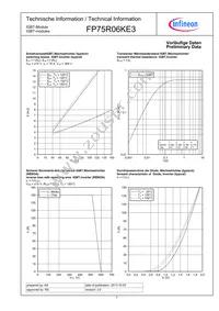FP75R06KE3BOSA1 Datasheet Page 7