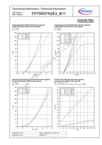 FP75R07N2E4B11BOSA1 Datasheet Page 7