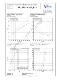 FP75R07N2E4B11BOSA1 Datasheet Page 9