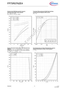 FP75R07N2E4BOSA1 Datasheet Page 8