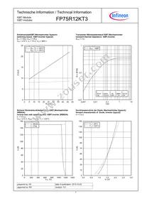 FP75R12KT3BOSA1 Datasheet Page 7