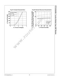 FP7G100US60 Datasheet Page 8