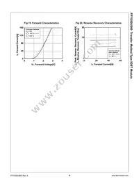 FP7G50US60 Datasheet Page 8