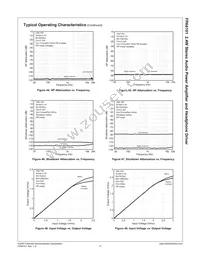 FPA6101MTCX Datasheet Page 17