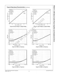 FPA6101MTCX Datasheet Page 18