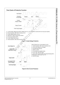 FPAM50LH60 Datasheet Page 9
