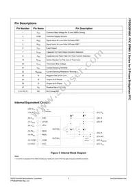 FPDB30PH60 Datasheet Page 4