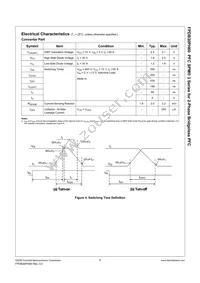 FPDB30PH60 Datasheet Page 6