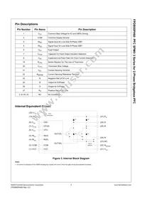 FPDB50PH60 Datasheet Page 4