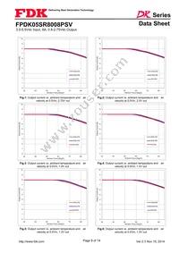 FPDK05SR8008PSV Datasheet Page 9