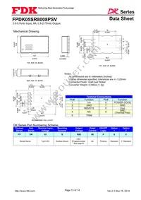 FPDK05SR8008PSV Datasheet Page 13