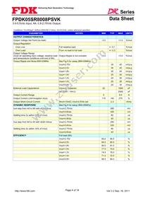 FPDK05SR8008PSVK Datasheet Page 4