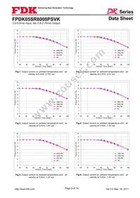 FPDK05SR8008PSVK Datasheet Page 9