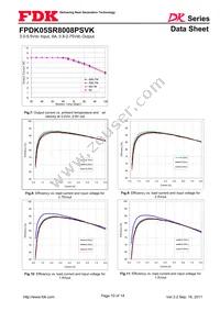 FPDK05SR8008PSVK Datasheet Page 10