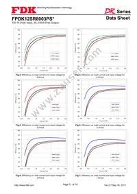 FPDK12SR8003PSV Datasheet Page 11