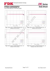 FPDK12SR8006PSV Datasheet Page 11