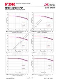 FPDK12SR8008PSV Datasheet Page 11