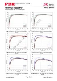 FPDK12SR8008PSV Datasheet Page 13