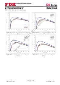 FPDK12SR8008PSV Datasheet Page 14