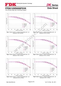 FPDK12SR8008PSVK Datasheet Page 9