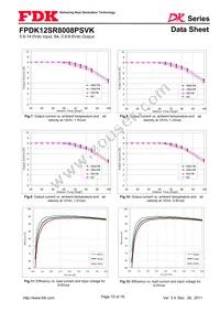 FPDK12SR8008PSVK Datasheet Page 10