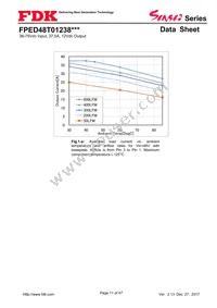 FPED48T01238NA-H Datasheet Page 11