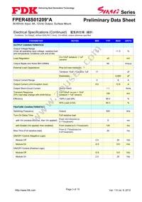 FPER48S01209NA Datasheet Page 3