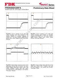 FPER48S01209NA Datasheet Page 12