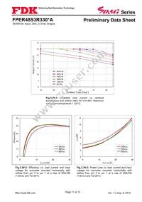 FPER48S3R330NA Datasheet Page 11