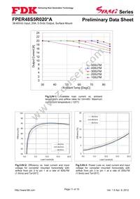 FPER48S5R020NA Datasheet Page 11